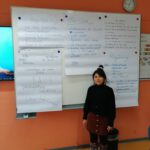 Multiplikatorinnen Erfahrungsbericht von Lucía Fuentes Gonzales
